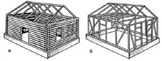 Конструктивные схемы домов с бревенчатыми несущими стенами (а) и каркасного деревянного (б).
