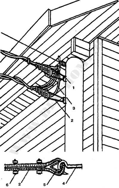 Вариант тросового крепления электропроводки к конструкциям здания