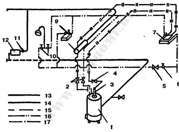 Принципиальная схема отопления и горячего водоснабжения с задействованием АГВ-120