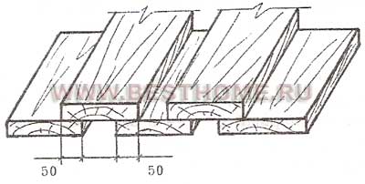 Тесовая однослойная кровля, крытая вразбежку