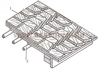 Кровля из драни