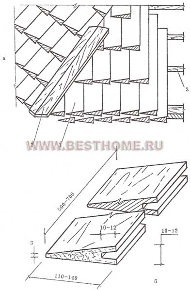 Кровля из гонта