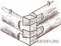 Сборка деревянного сруба «в лапу»