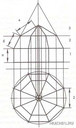 Построения для определенной формы и размеров восьмигранного абажура