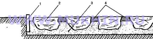 Профиль дорожки из колотого булыжника с расшивкой швов раствором