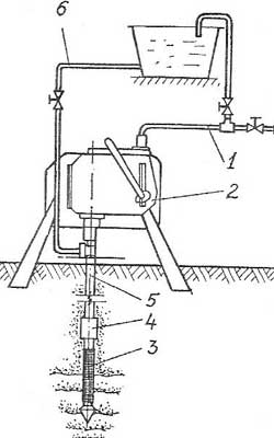 Схема насоса БКФ-4 на трубчатом колодце