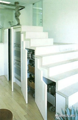шкафы под лестницей