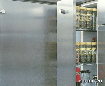 шкаф современной кухни