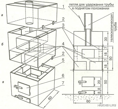 О разновидностях