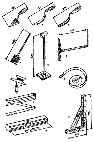 Инструменты, используемые при кладке фундаментов, стен