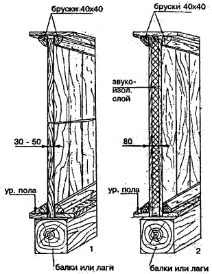 Перегородка с кирпича с деревянными полами