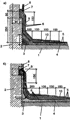Примыкание рулонного ковра к вертикальным стенам с соединением полотнищ внахлестку и в вилку