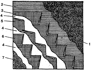 ��������� �������� ������������ ��� ���������� ��������� �������