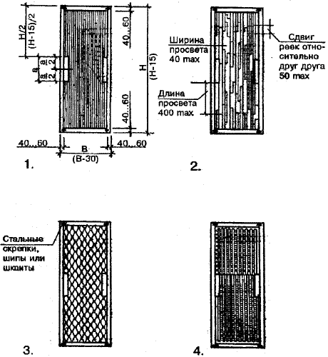 Примеры заполнения щитов дверных полотен