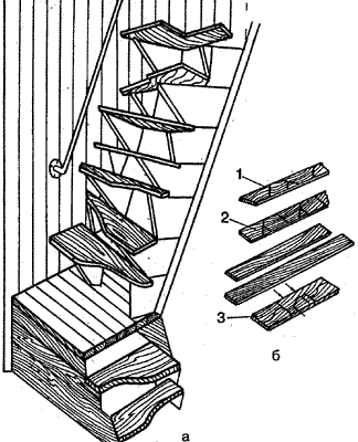 Лестница конструкции В. Фролова