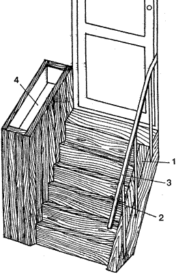 Лестница входа