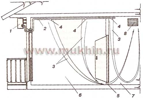 http://www.mukhin.ru/stroysovet/framehouse/images/183.jpg