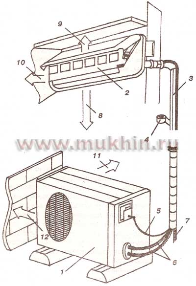 http://www.mukhin.ru/stroysovet/framehouse/images/184.jpg