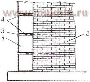 Схема примыкания стен из блоков и кирпича