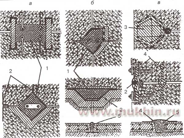 Поперечные сечения типовых уплотнений деформационных швов бетонных и железобетонных сооружений