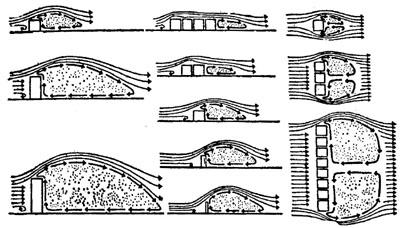 Схема обтекания ветром группы зданий