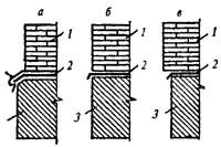 рис. 12, "Различные формы цоколя", а - выступающий; б - в одной плоскости со стеной; в - западающий; 1 - наружная стена; 2 - гидроизоляция; 3 - цоколь; 4 - слив