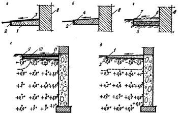 . 16, "",  - ;  - ;  - ; ,  -         ; 1 -   ; 2 -  ; 3 - ; 4 - ; 5 -  ; 6 - ; 7 - ,   ; 8 -  ; 9 -    6 ; 10 -     7,5  (v = 300 /3); 11 -    15 