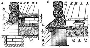 . 22 ("    ",  - ;  - ; 1 - ; 2 -   ; 3 - ; 4 - ; 5 -  ; 6 - ; 7 -  ; 8 - ; 9 - ; 10 - ; 11 - ; 12 -  ; 13 -  ; 14 -   )