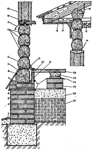 . 23 ("      ", 1 - ; 2 - ; 3 - ; 4 -  ; 5 - ; 6 - ; 7 -  ; 8 -  ; 9 -  ; 10 -  ; 11 -  ; 12 -  ; 13 -    ; 14 - ,  ; 15 -   ; 16 - ; 17 - ; 18 -  ; 19 - ; 20 - ; 21-  ; 22 -  ; 23 - ; 24 - ; 25 -  ; 26 -  ; 27 - )