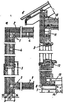 . 38, "        ",  -  ;  -  ; 1,2 -   ; 3 -  ; 4 -  ; 5 -   ; 6 - ; 7 - ; 8 - ; 9 -    ; 10 - ; 11 -  ; 12 - ; 13 - ; 14 -  