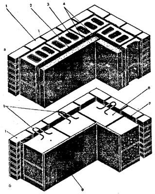 . 42, "   ",  -    ;  -    ; 1 -  ; 2 -  ; 3 -  ; 4 -  ; 5 -  ; 6 -  ; 7 -  ; 8 - 