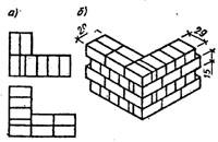 рис. 51, "Выравнивание угловой кладки", а - план двух рядов кирпича в кладке; б - кладка