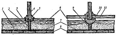 . 53 ("          ", 1 - ; 2 - ; 3, 11 - ; 4 - ; 5 - ; 6 - ; 7 - ; 8 - ; 9 - ; 10 - )