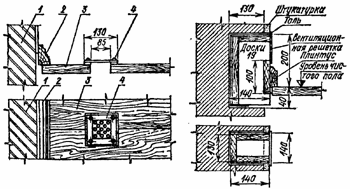рис. 60, "Вентиляционная решетка в полу (размеры в мм)", 1 - стена; 2 - плинтус; 3 - настил пола; 4 - вентиляционная решетка