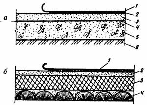 . 67 ("  ",  -   : 1 - ; 2 - ; 3 -  ; 4 -  (); 5 - ; 6 - ;  -   : 1 - ; 2 -  ; 3 -  )