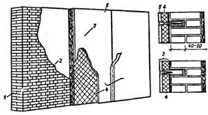 рис. 73, "Двухслойные плиты для утепления стен с наружной стороны фермы", 1 - оштукатуренная кирпичная стена; 2 - штукатурка; 3 - теплоизоляционная панель; 4 - минеральная вата; 5 - асбестовая облицовка
