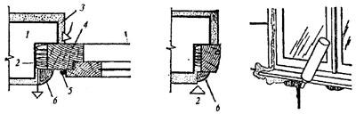 . 80, "         ,  ,    ", 1 - ; 2 - ; 3 -  ; 4 -  ; 5 - ; 6 - 