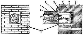 рис. 89, "Заделка концов деревянных балок междуэтажных перекрытий в стену толщиной 21/2 кирпича", 1 - толь в один-два слоя; 2 - балка; 3 - пол; 4 - лага; 5 - конец балки; 6 - зазор 4 см; 7 - доска толщиной 2,5 см; 8 - толь; 9 - войлок в один слой