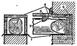 . 90, "          2 ", 1 - ; 2 - ; 3 - ; 4 -   25 ; 5 -    