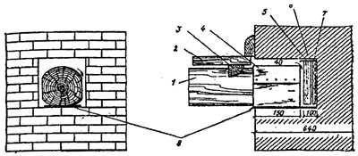 . 93, "      0,64   ", 1 - ; 2 - ; 3 - ; 4 -        ; 5 -   25 ; 6 - ; 7 -  (1  ); 8 -   - 