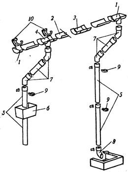 . 120,  , 1 -  ; 2 -  ; 3 - ; 4 - ; 5 -   ; 6 - ; 7 -  ; 8 - ; 9 -  ; 10 -   