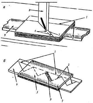 . 130,    : 1 -      ; 2 -     ; 3 - ; 5 -   ; 6 -    ; 7 -  ; 8 - ; 9 - 