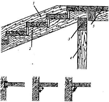 рис. 143, Крепление элементов лестницы: 1 - тетива; 2 - стяжка диаметром 8-12 мм; 3 - брус; 4 - стойка; 5 - площадка