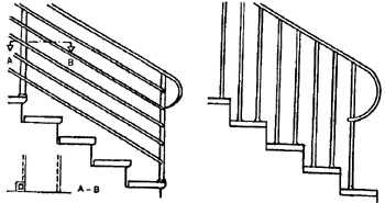рис. 151, Дизайн наружной лестницы с металлическими поручнями