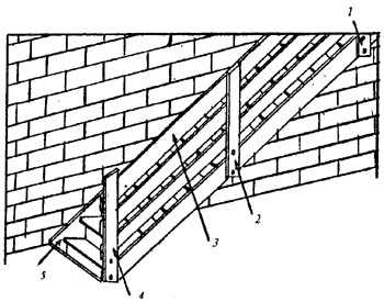 рис. 152, Наружная деревянная лестница на тетивах. 1 - верхняя опорная стойка; 2 - центральная стойка; 3 - поручень; 4 - нижняя опорная стойка; 5 - тетива, жестко прикрепленная к стене