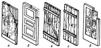 рис. 159 (Виды внутренних дверей: а - щитовая; б - филенчатая; в, г - плотничные на планках и шпонах; д - столярная остекленная дверь)