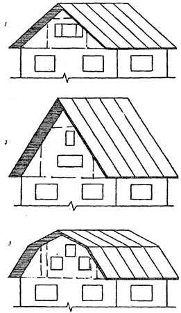 рис. 166, Варианты проектирования мансард при различных типах крыш: 1 - угол наклона 45°; 2 - угол наклона 60°; 3 - угол наклона 30°, 60°
