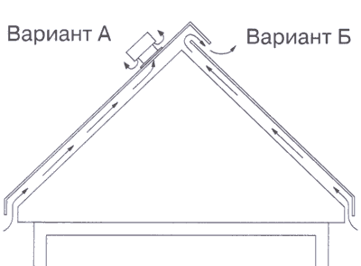 гибкая черепица Tegola