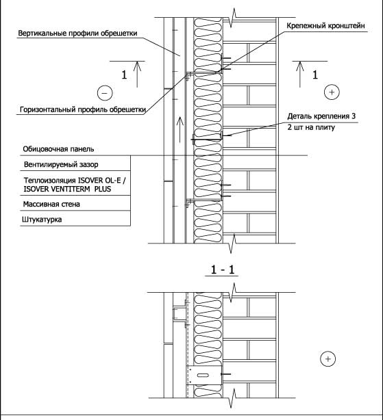 Утепление массивной стены с облицовкой металлическими фасадными панелями типа МП 200 ("Металл Профиль") - однослойное решение
