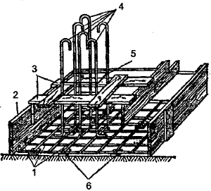 Схема установки арматуры в фундаментах и каркас для колонны